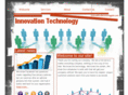 innovationtechnologyllc.com