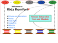 kidzkomfort.com