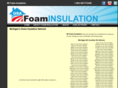 mifoaminsulation.com