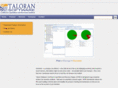 taloran.com