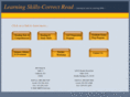 learningskillsinc.com