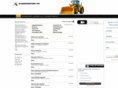 milwaukeeequipment.com