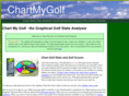 chartmygolf.com