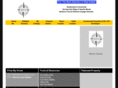 compassrealty.info