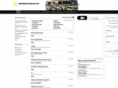 sanfranciscotrailers.com