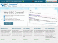 cheapseoservices.com