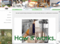 biocide-news.com