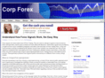 corpforex.com