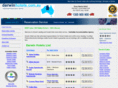 darwinhotels.com.au