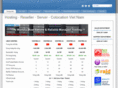hostingvietnam.com