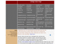 college-class-rings.com