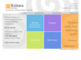 kintaradayspa.com
