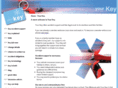 yourkey.info