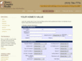 caryhousevalues.com