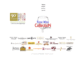 fiorewines.com