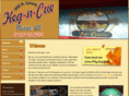 kegncue.com