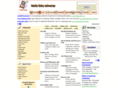hindulinks.org