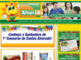 supermercadoalvorada.com