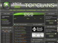 xbox-topclans.de