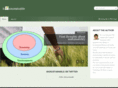 biosustainable.net