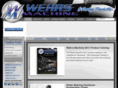 wehrsmachine.com