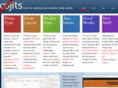 oojits.com