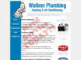 wallnerplumbing.com