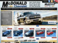 millingtonchevrolet.com