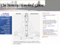 bostonsurvivalguide.net