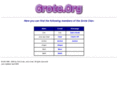 grote.info