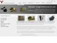 szyongte.com