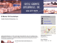 cacountertopswholesale.com