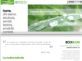kimeratec.com