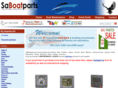 saboatparts.com