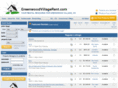 greenwoodvillagerent.com
