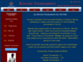keglingusa.com