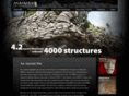 mayapanarchaeology.org