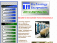 technologyintegrators.net