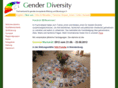gender-diversity.de