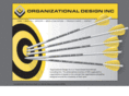 organizational.com
