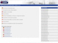 transfermarkt.biz