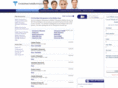 chiropractorsbuffalo.com