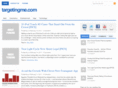 targetingme.com