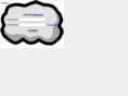 thoughtdatabase.com