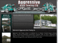 aggressiveautotowing.com
