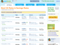 ratebrain.net