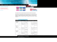 solar-glycol.com