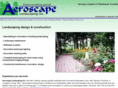 aeroscape.net