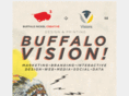 buffalonickeldistro.com