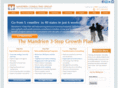 mandrien.com